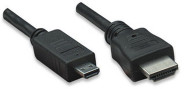 High Speed HDMI Kabel mit Ethernet Kanal 
